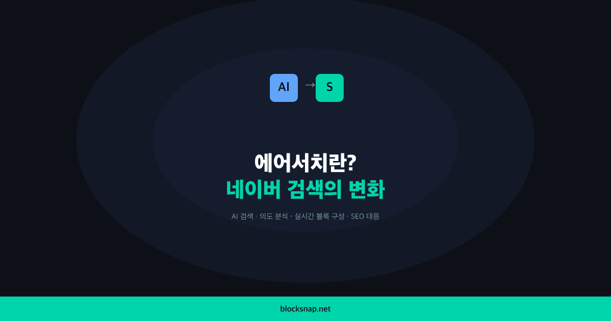 에어서치(AirSearch)란? 네이버 AI 검색 시스템의 뜻과 작동 원리 해설