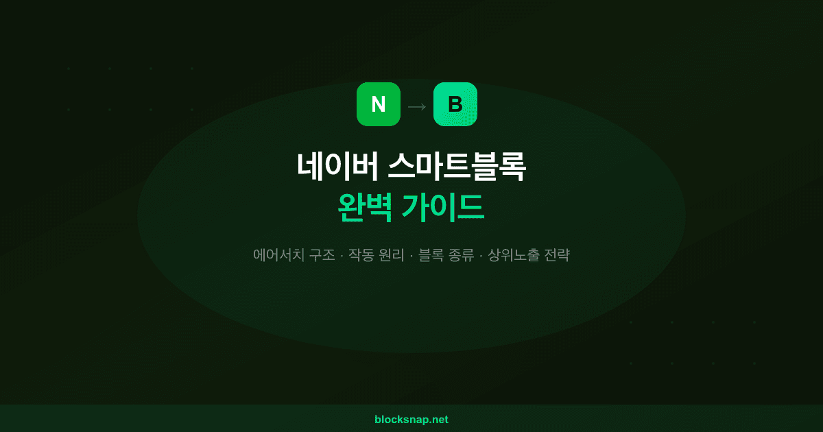 네이버 스마트블록 완벽 가이드 — BlockSnap