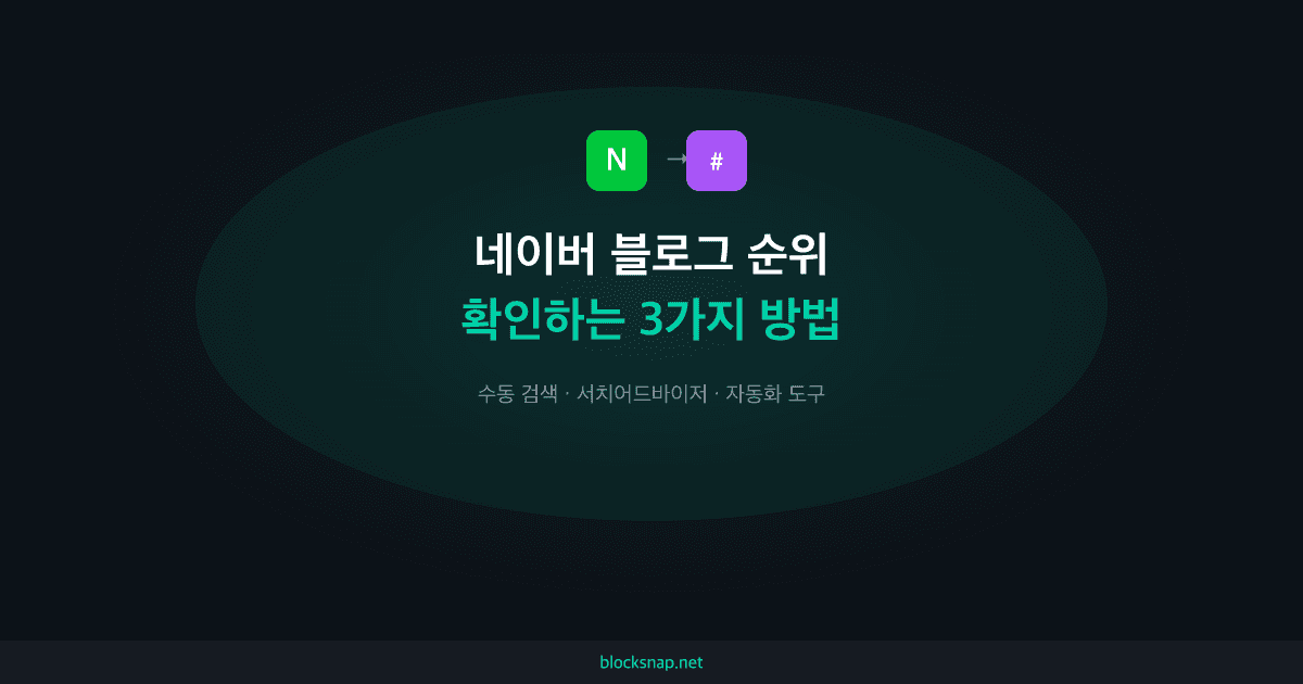 네이버 블로그 순위 확인하는 3가지 방법 — 수동 검색, 서치어드바이저, 자동화 도구 비교